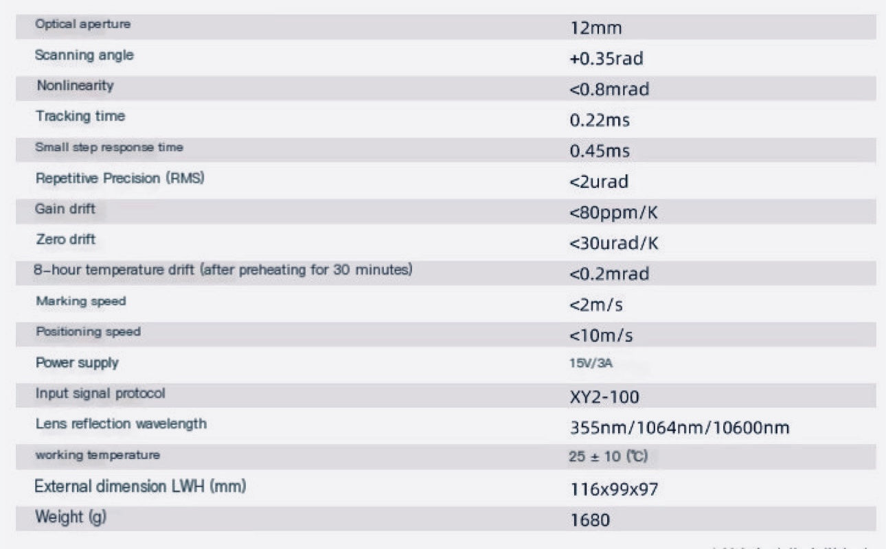 12C Cost-effective general-purpose laser scanning galvanometer 12C 1064/12C10600