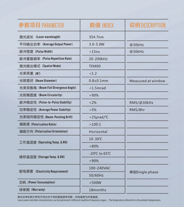 Ruifengheng UV laser F9 -355nm laser PVC plastic glass printed circuit board fruit clothing marking multi-function marking laser