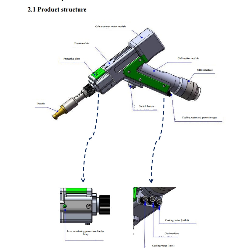 Laser welding head intelligent swing-type handheld welding head (four-in-one) can be switched between welding, cutting and cleaning FWH20-S10C