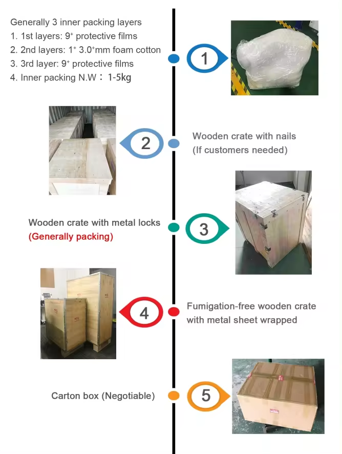 Largest fiber laser source MAX MFSC-1000W-1500W-2000W single mode continuous fiber laser for cutting