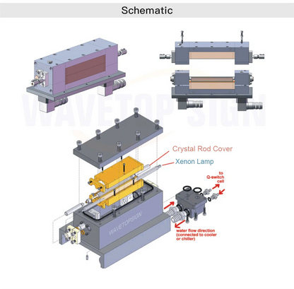 Laser welding machine accessories YAG xenon lamp krypton lamp pulse xenon lamp marking parts