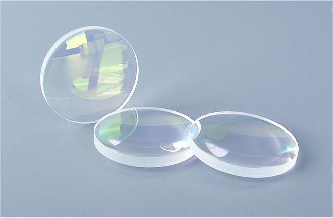 Laser head lens collimation lens focusing lens reflective lens X-axis reflective lens Y-axis reflective lens protective lens