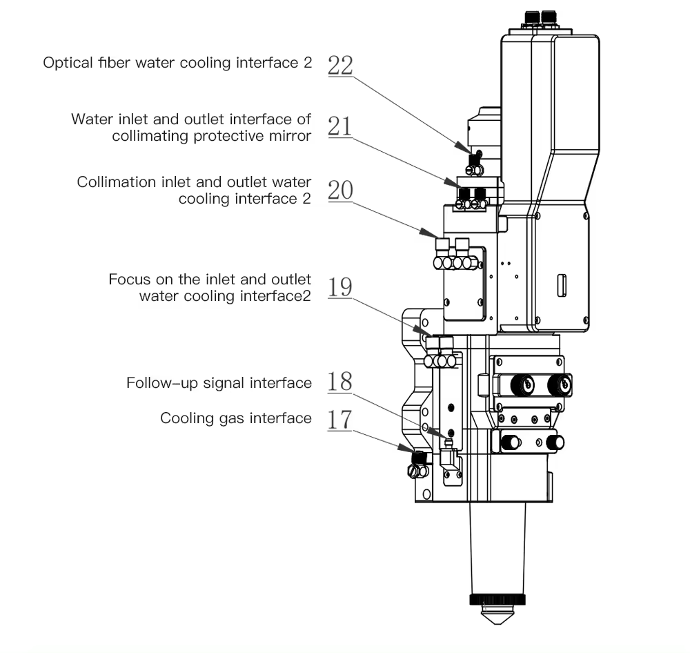 Laser cutting head, automatic focusing cutting head, plane cutting, high power cutting headNC63A/E