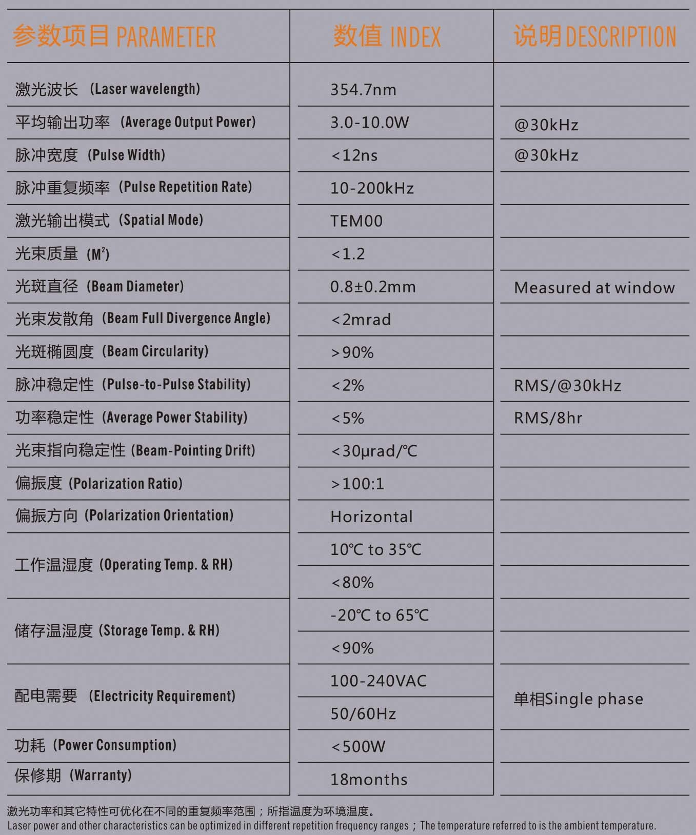 Ruifengheng UV laser S9-355 is a multifunctional marking laser for marking text and patterns on medical equipment and pharmaceutical packaging.