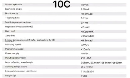 10C series high cost-effective universal laser scanning galvanometer 10C355/10C1066 single and double red light